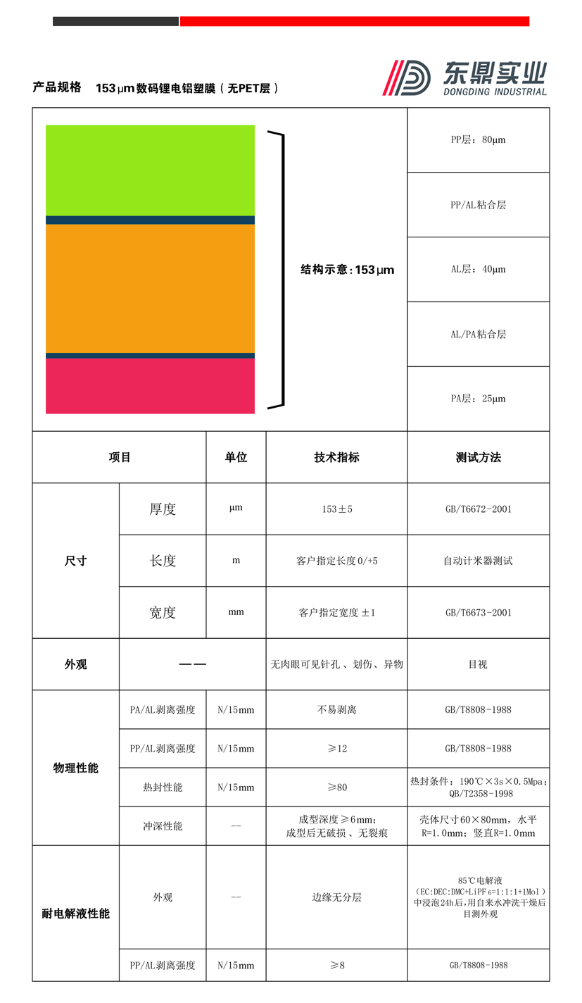 153無(wú)